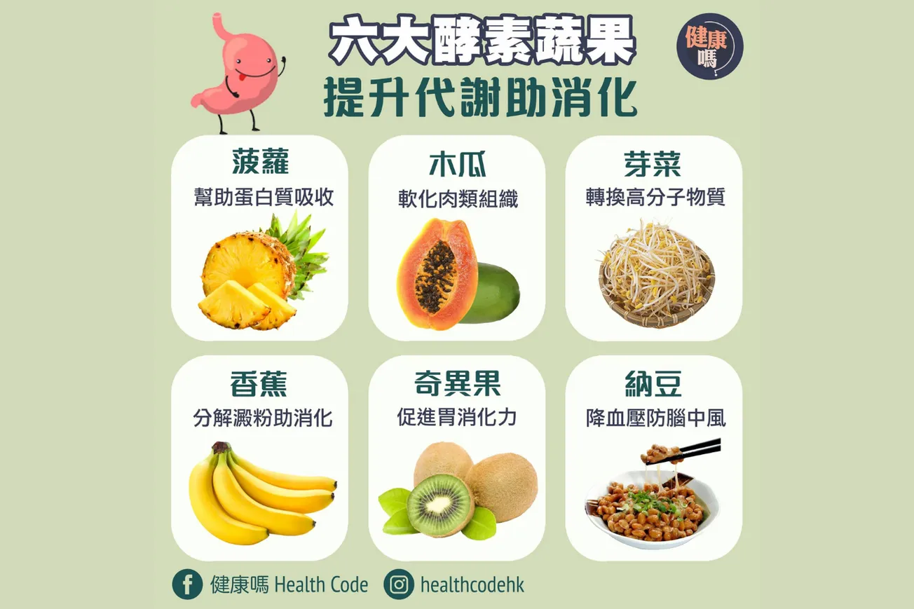 如何根治消化不良、胃腸脹氣：中醫師的酵素飲食深度建議