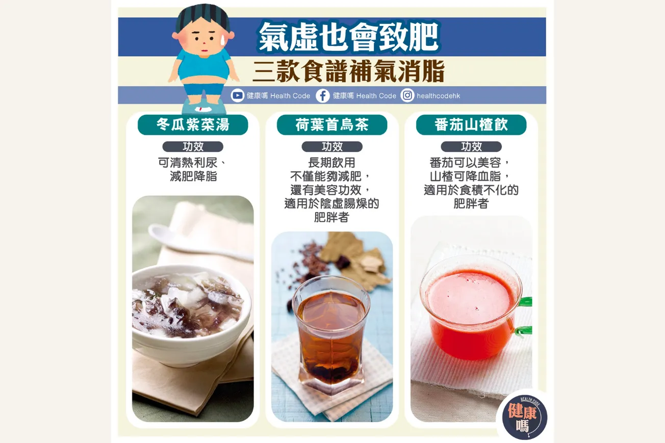 氣虛濕重是致肥關鍵？三款超簡單養生食譜補氣消脂！