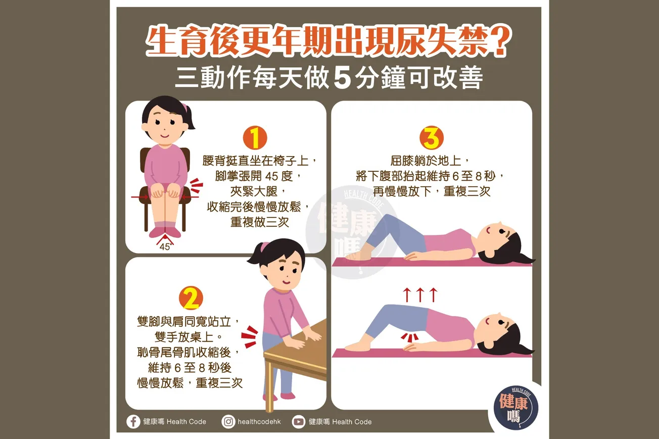 生育後更年期出現尿失禁 三動作每天做 5 分鐘可改善