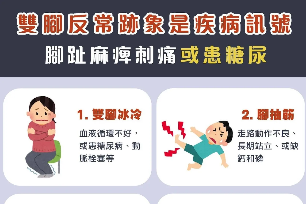 雙腳反常跡象是疾病訊號 腳趾麻痺刺痛或患糖尿