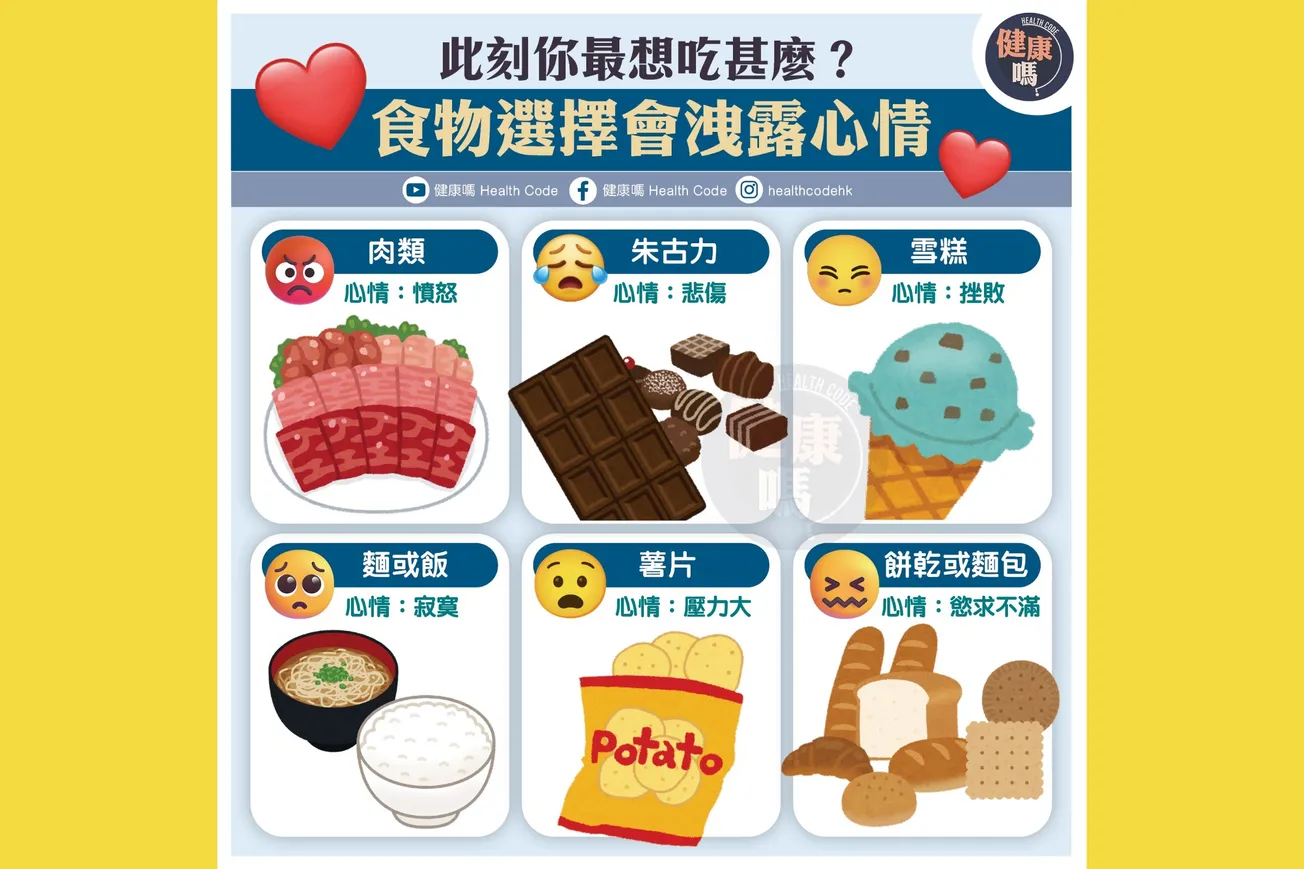 食物選擇會洩露心情 此刻你最想吃甚麼？