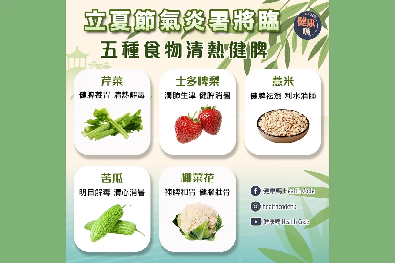 立夏節氣炎暑將臨 5種食物清熱健脾