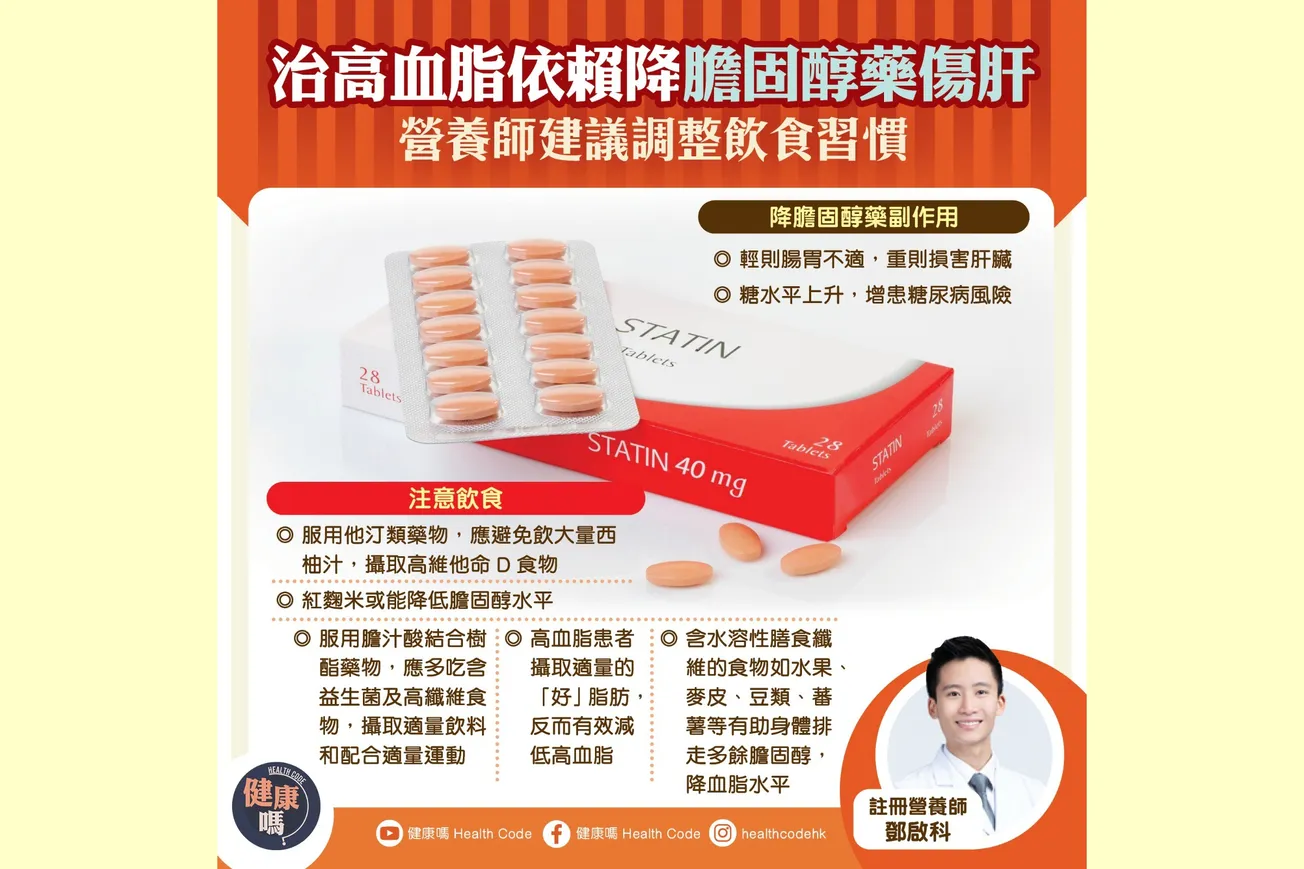 治高血脂依賴降膽固醇藥傷肝 營養師建議調整飲食習慣