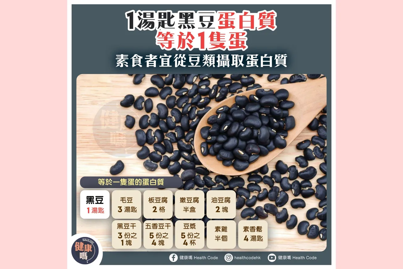 一湯匙黑豆蛋白質等於一隻蛋 素食者宜從豆類攝取蛋白質