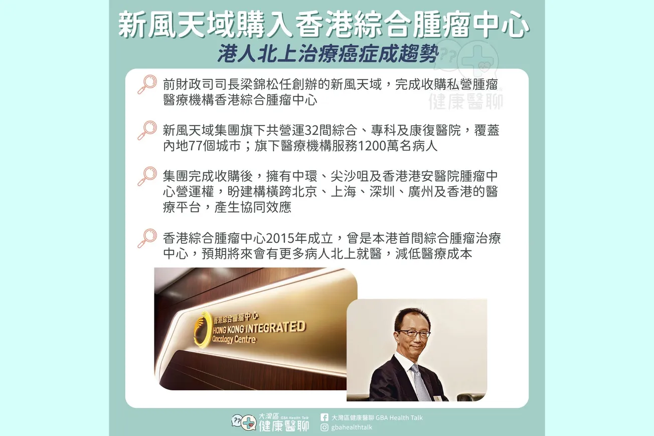 新風天域購入香港綜合腫瘤中心 港人北上治療癌症成趨勢