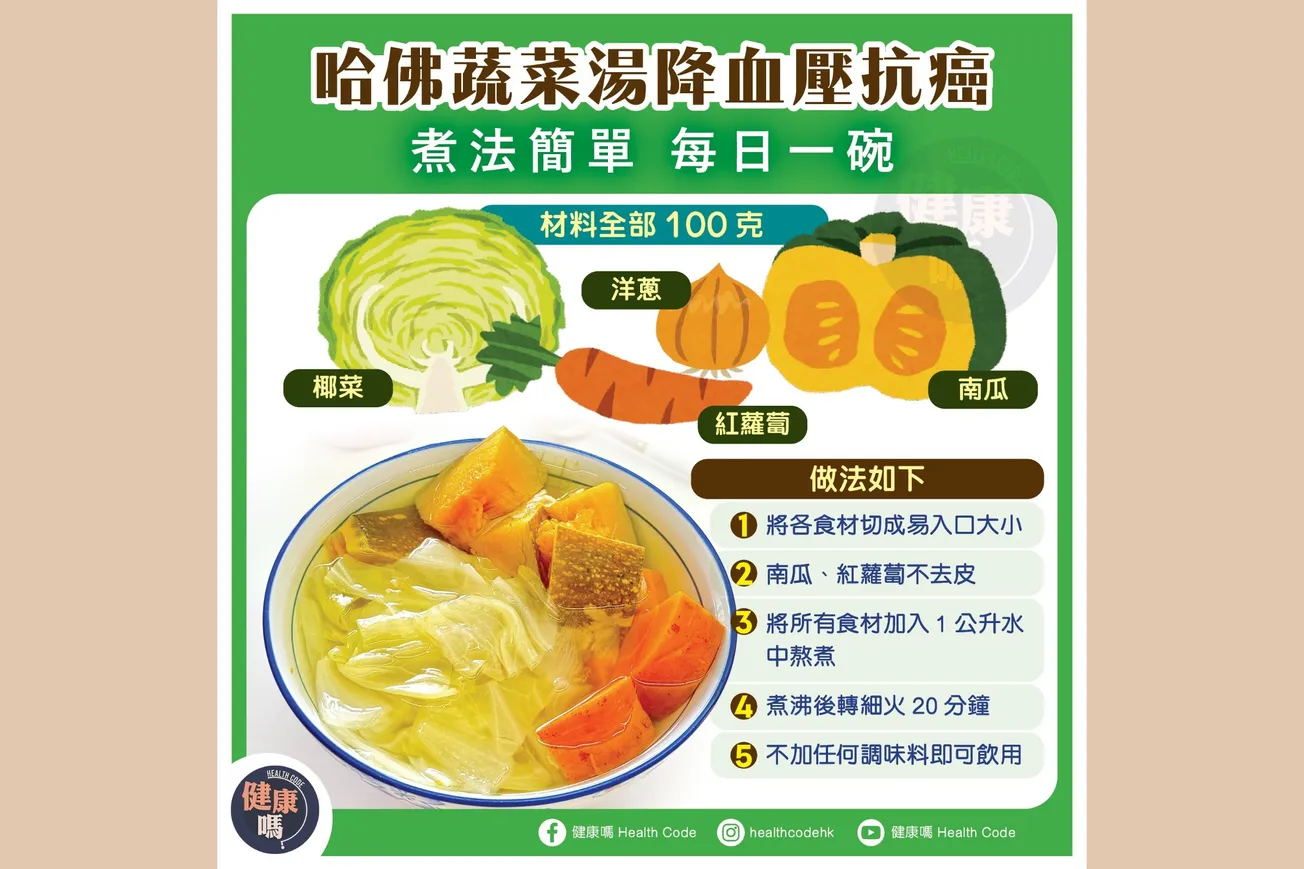 哈佛蔬菜湯降血壓抗癌 煮法簡單 每日一碗