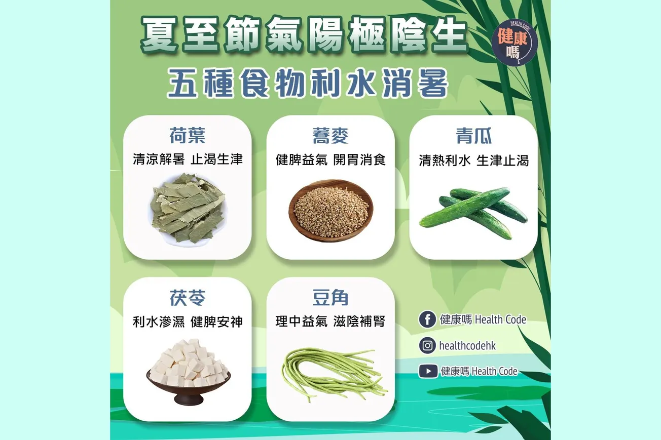 夏至節氣陽極陰生 五種食物利水消暑