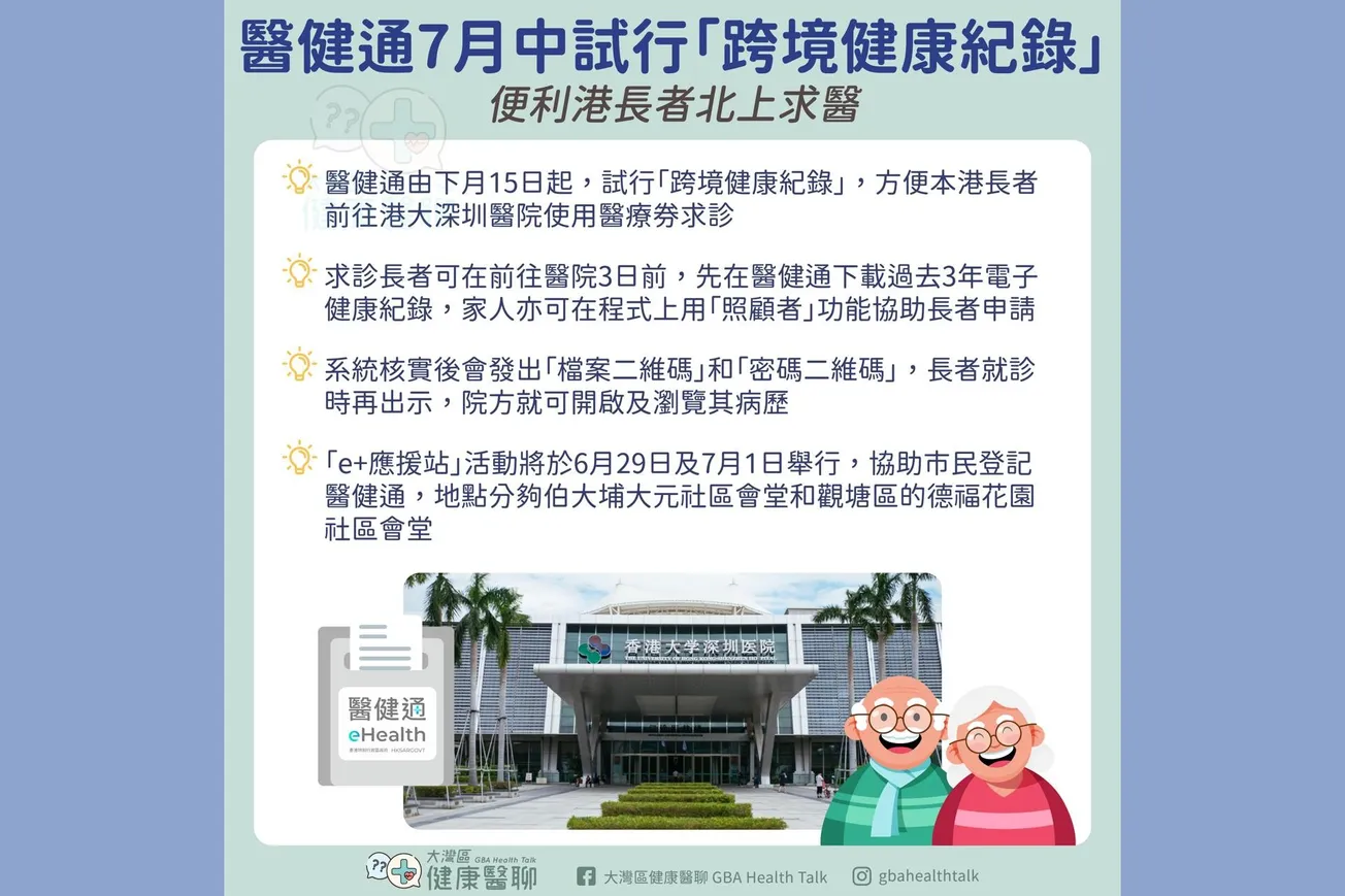 醫健通7月中試行「跨境健康紀錄」 便利港長者北上求醫