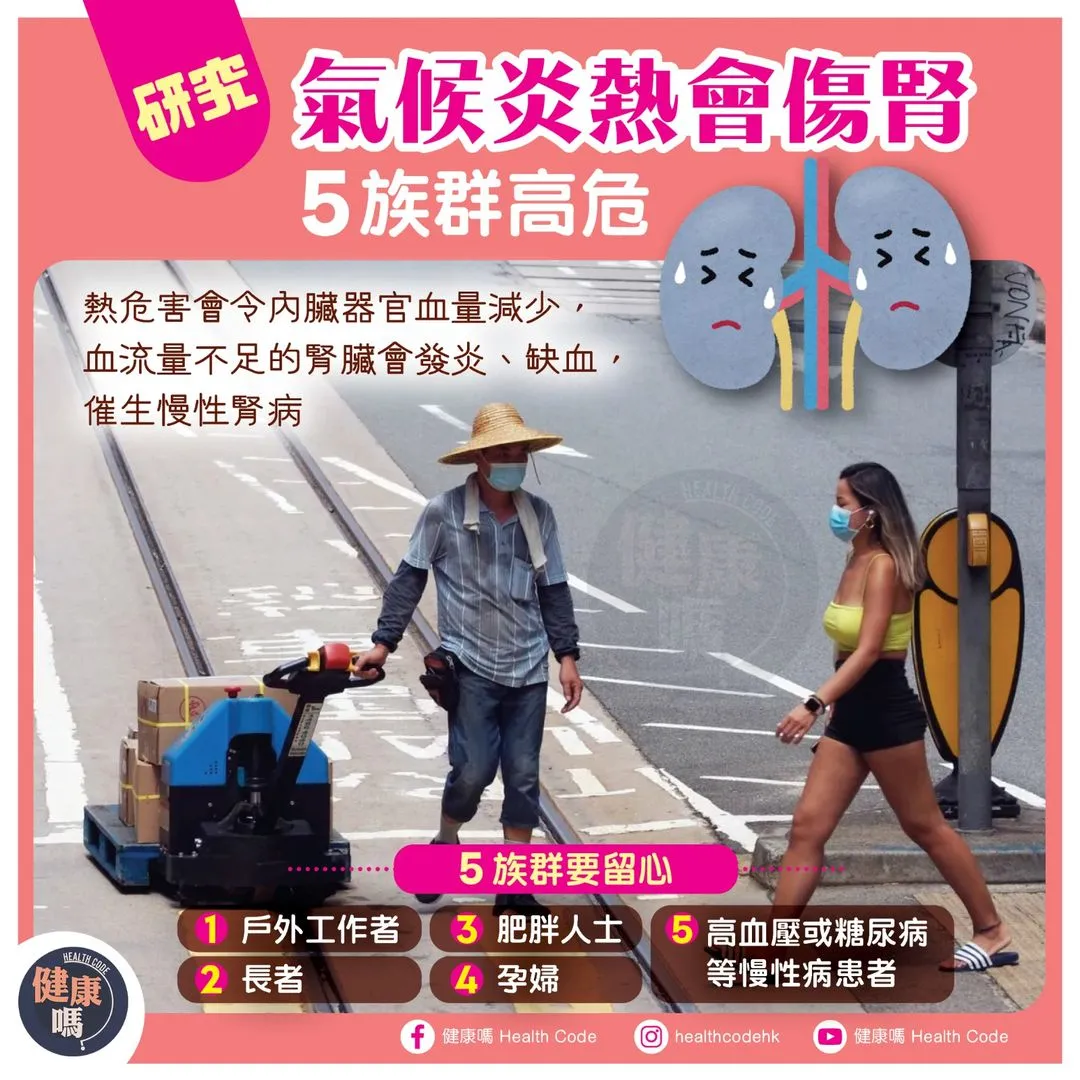 研究：氣候炎熱會傷腎 5族群高危