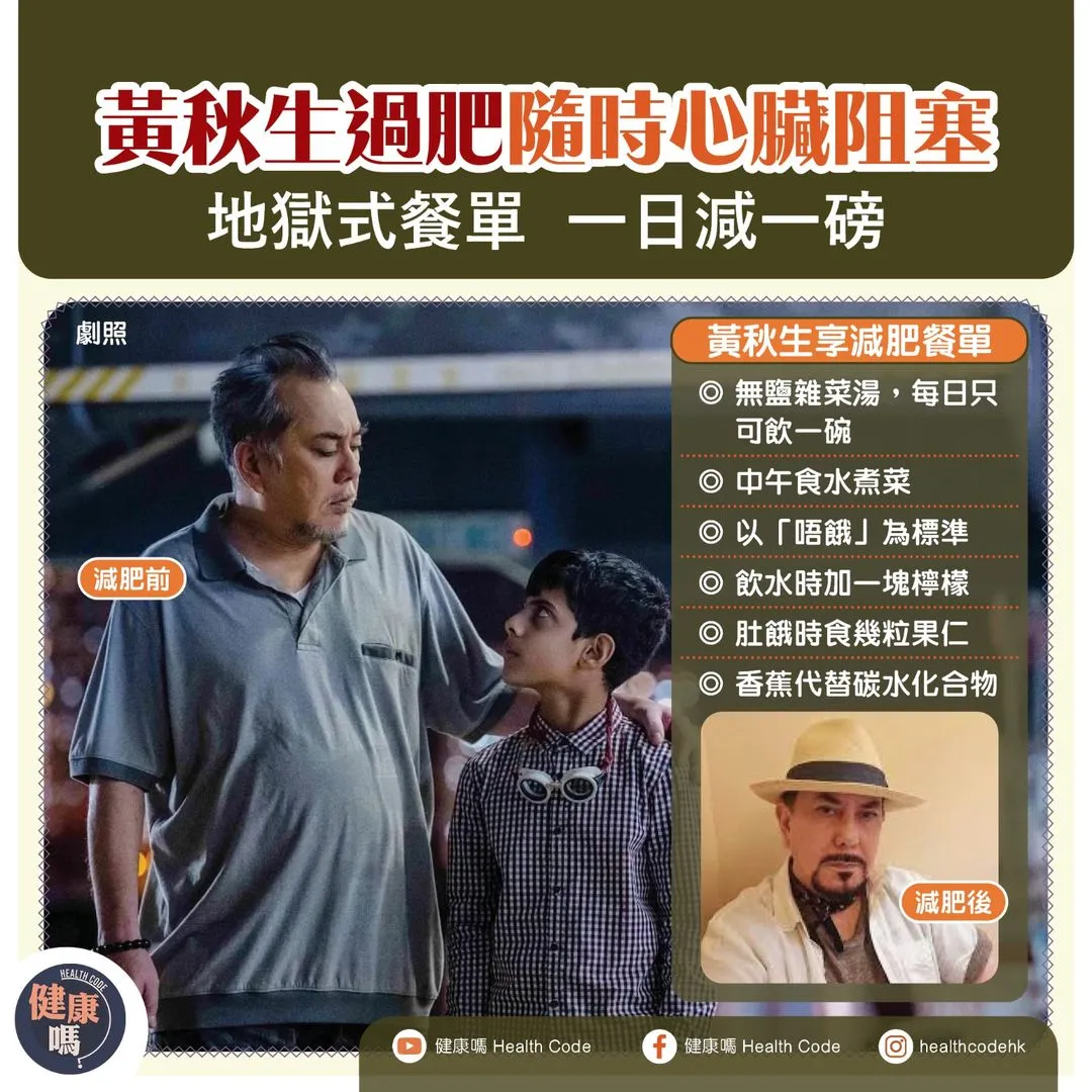 黃秋生過肥隨時心臟阻塞 地獄式餐單 一日減一磅