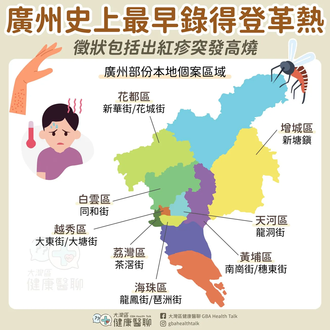 廣州史上最早錄得登革熱 徵狀包括出紅疹突發高燒