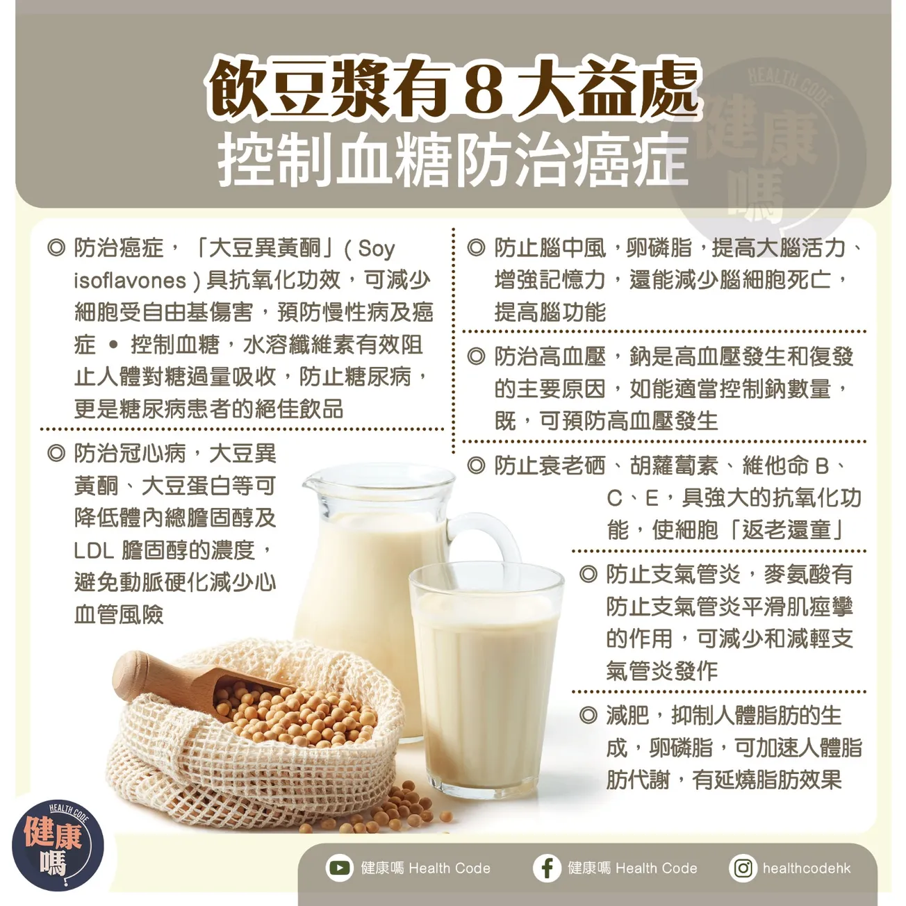 飲豆漿 8 大益處 控制血糖防治癌症