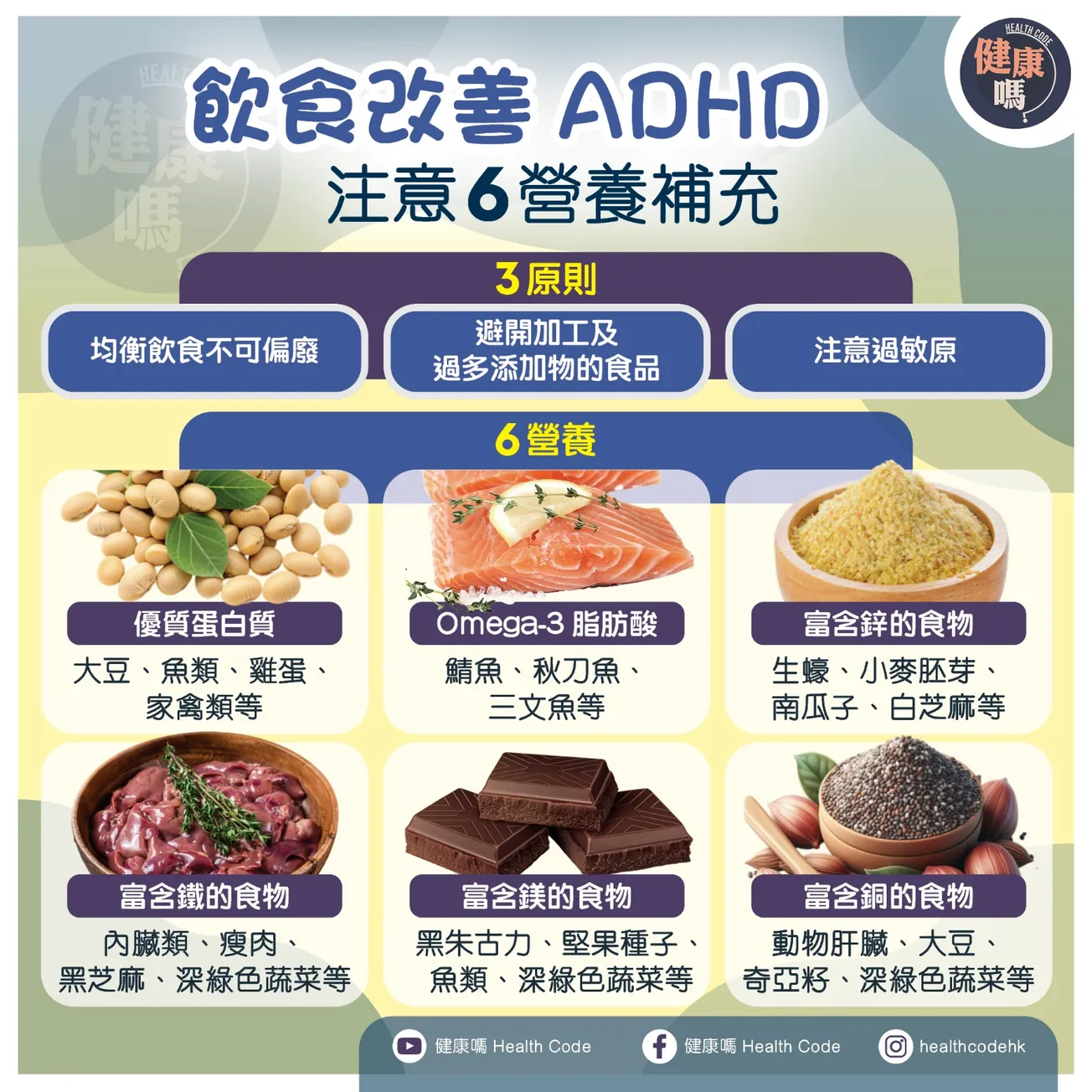 飲食改善 ADHD 注意 6 營養補充