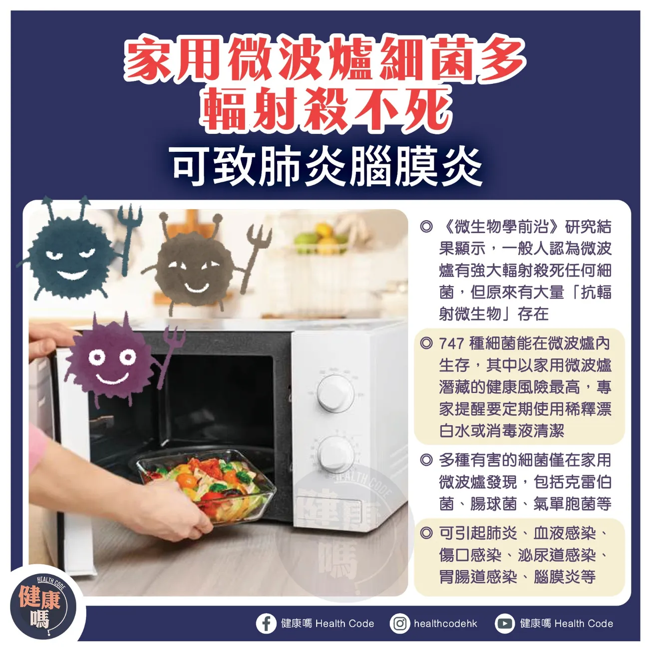 家用微波爐細菌多 輻射殺不死 可致肺炎腦膜炎