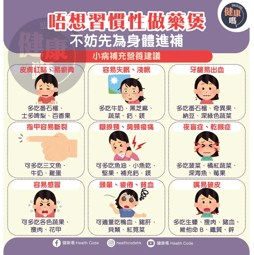 唔想習慣性做藥煲 不妨先為身體進補 小病補充營養建議