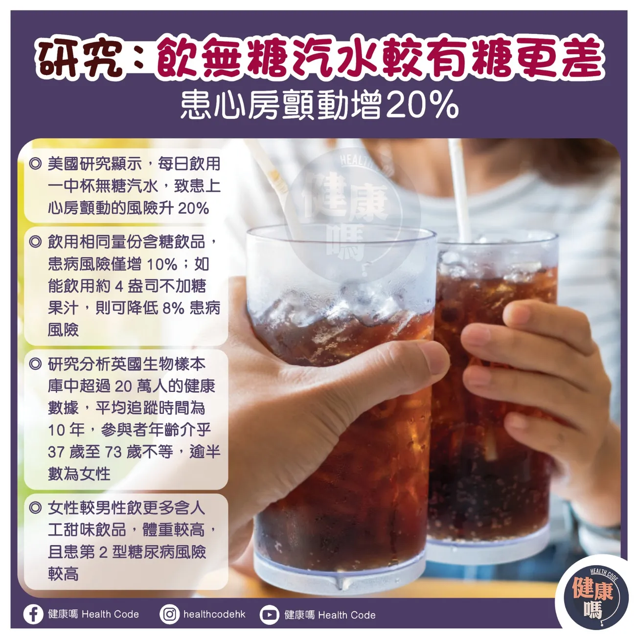 研究：飲無糖汽水較有糖更差 患心房顫動增 20%