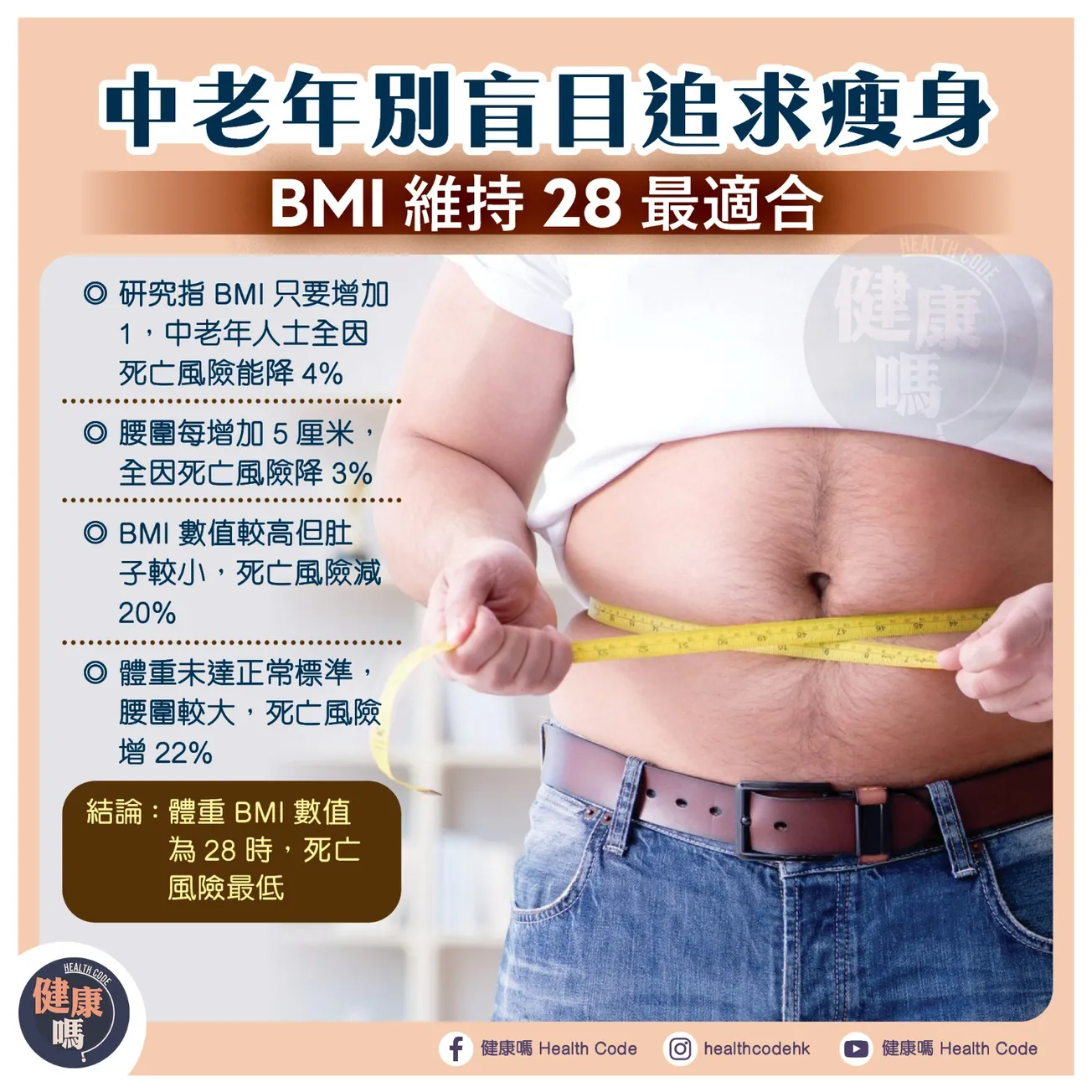 中老年別盲目追求瘦身 BMI 維持 28 最適合