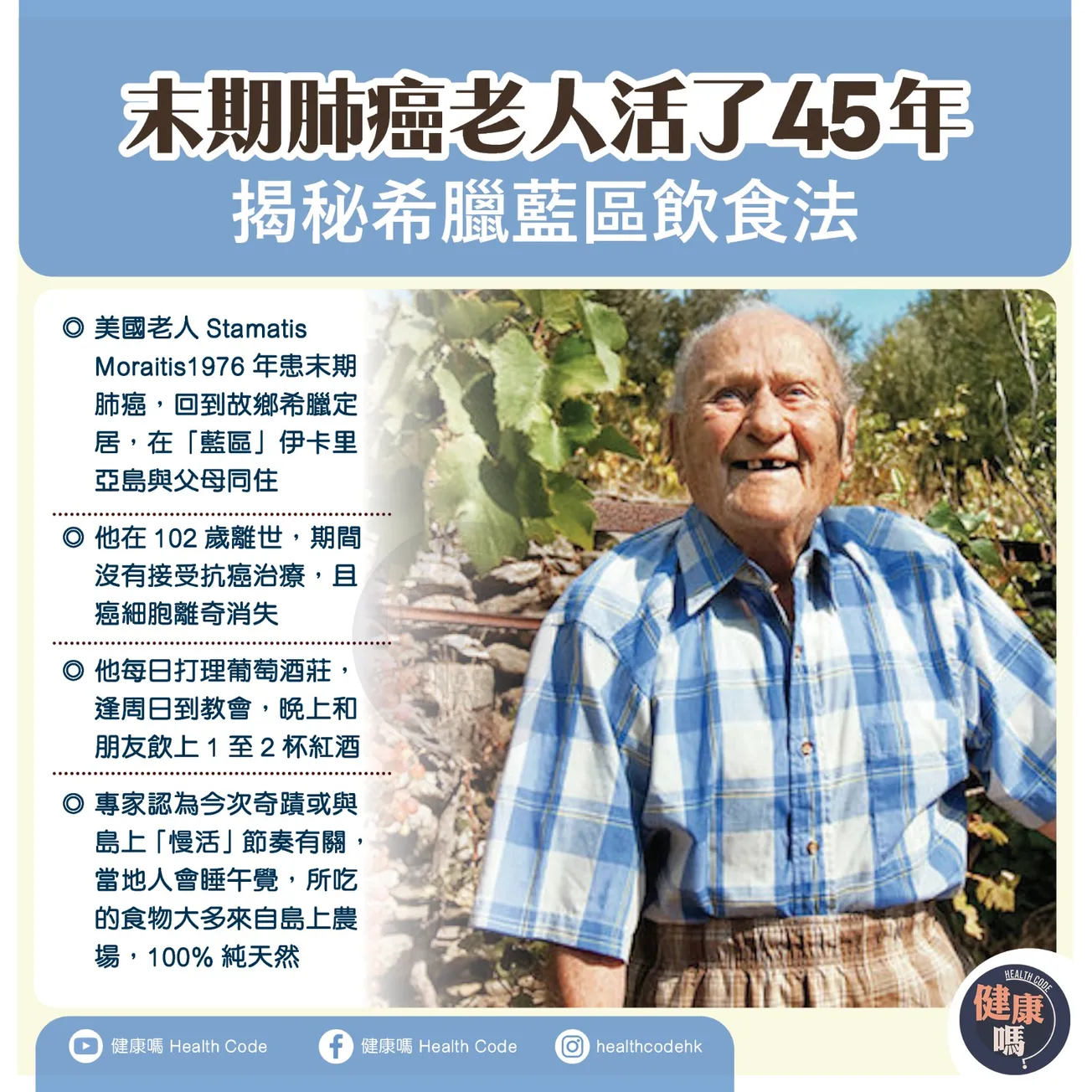 末期肺癌老人活了 45 年 揭秘希臘藍區飲食法