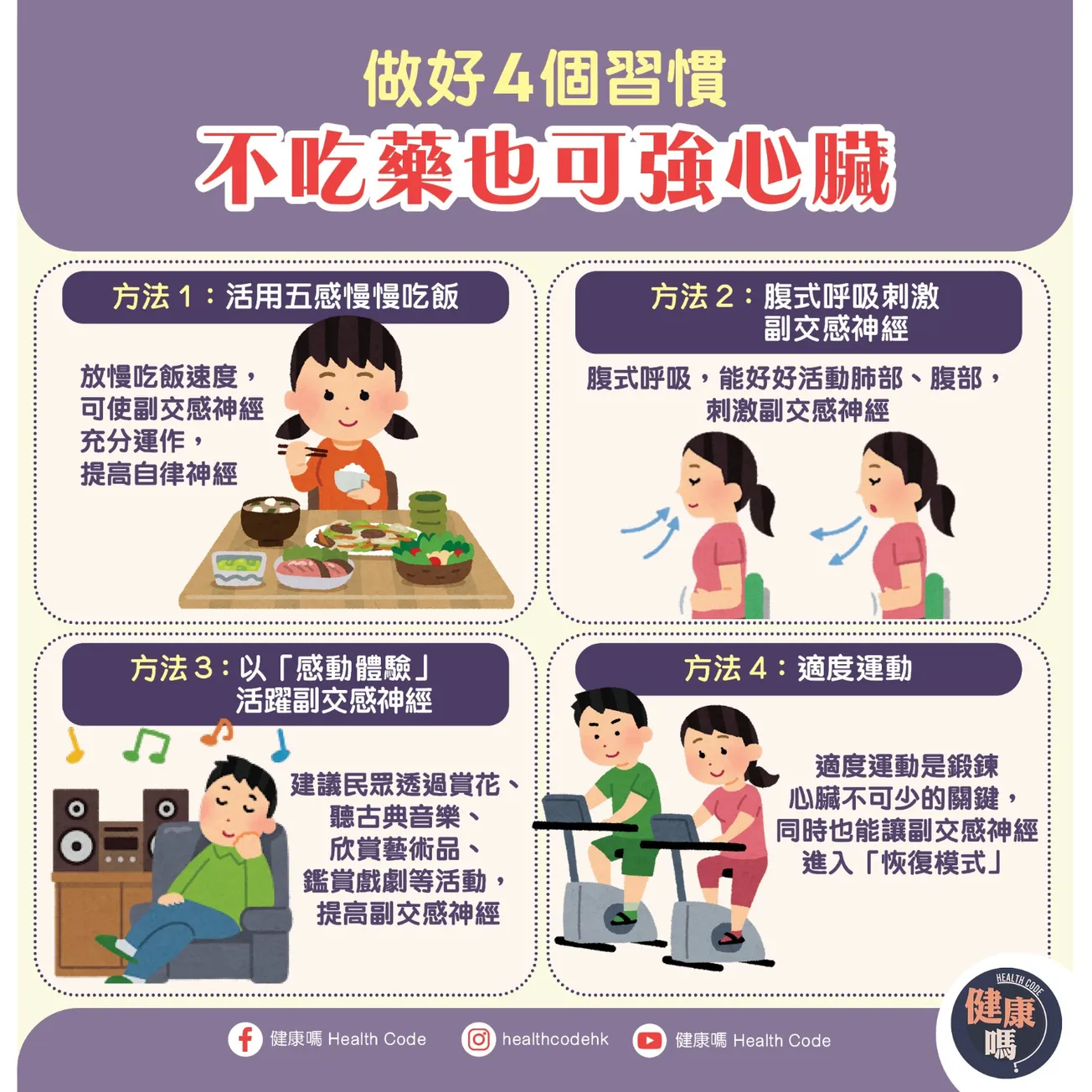 做好 4 個習慣 不吃藥也可強心臟