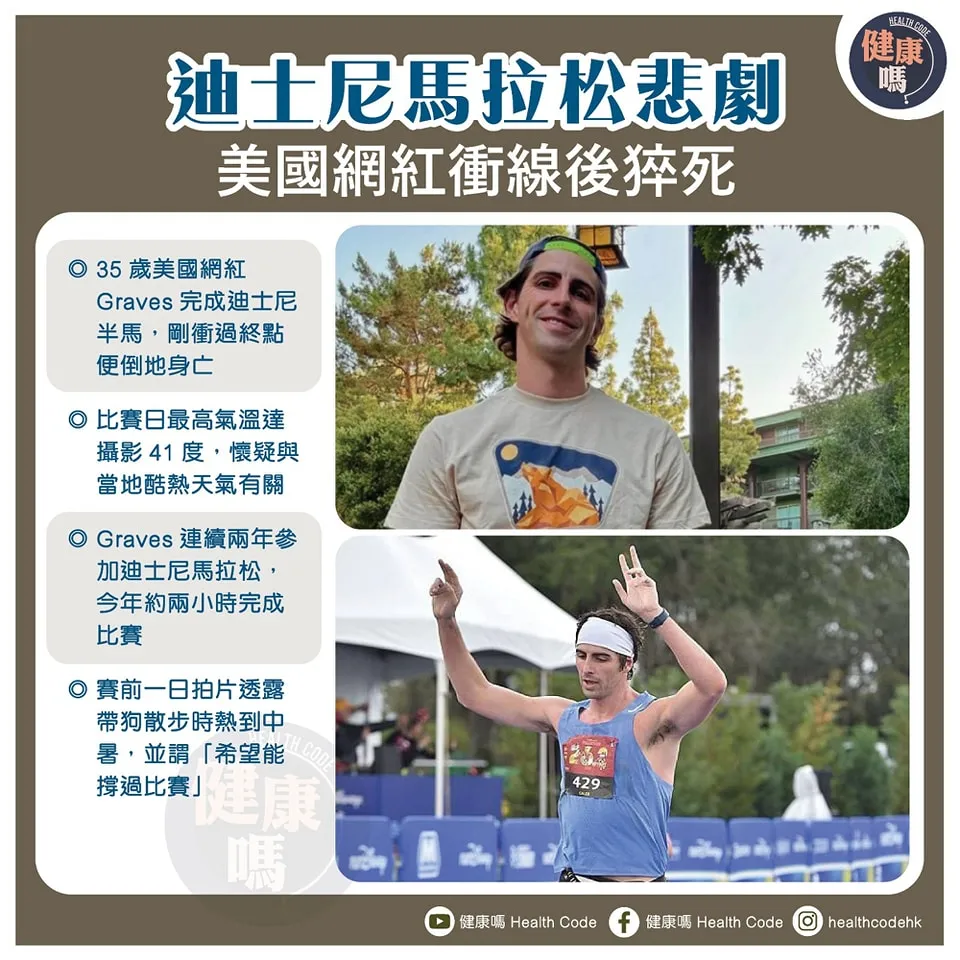 迪士尼馬拉松悲劇 美國網紅衝線後猝死