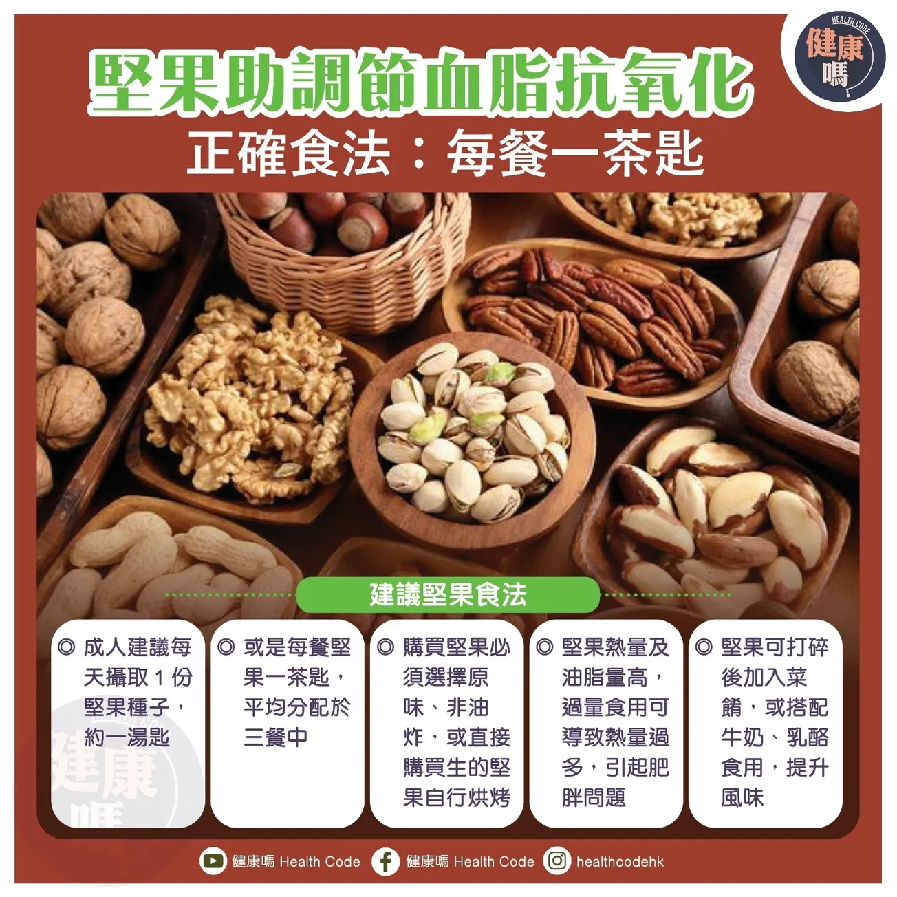 堅果助調節血脂抗氧化 正確食法：每日一茶匙