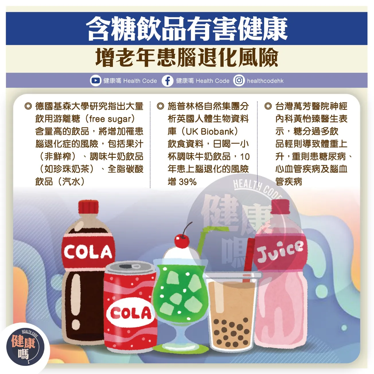 含糖飲品有害健康 增老年患腦退化風險