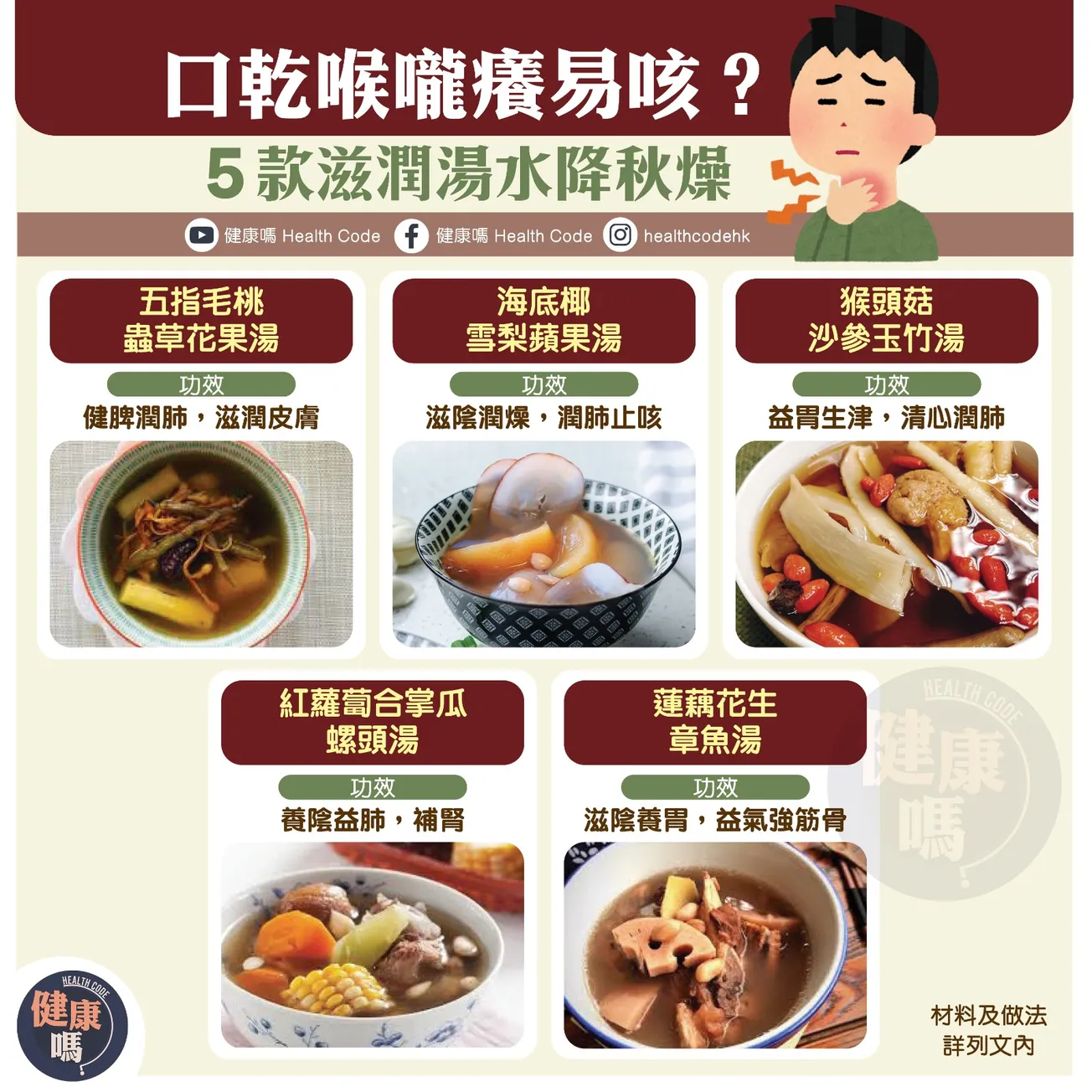 口乾喉嚨癢易咳？5 款滋潤湯水降秋燥