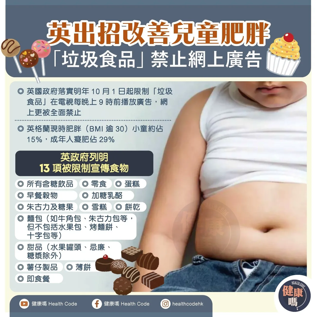 英出招改善兒童肥胖 「垃圾食物」禁止網上廣告
