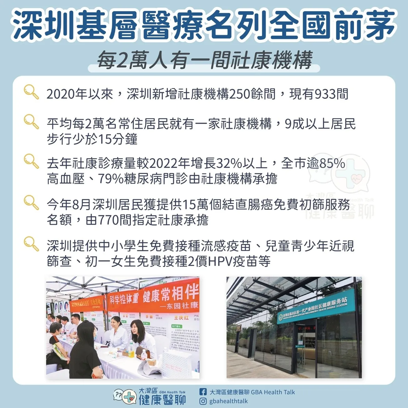 深圳基層醫療名列全國前茅 每 2 萬人有一間社康機構
