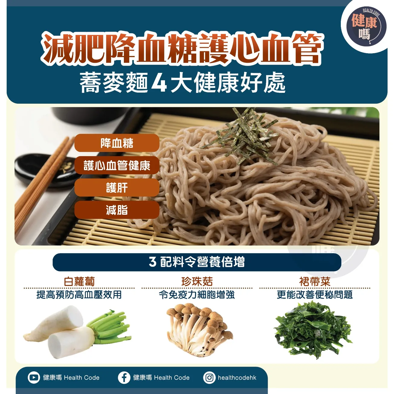 減肥降血糖護心血管 蕎麥麵4大健康好處