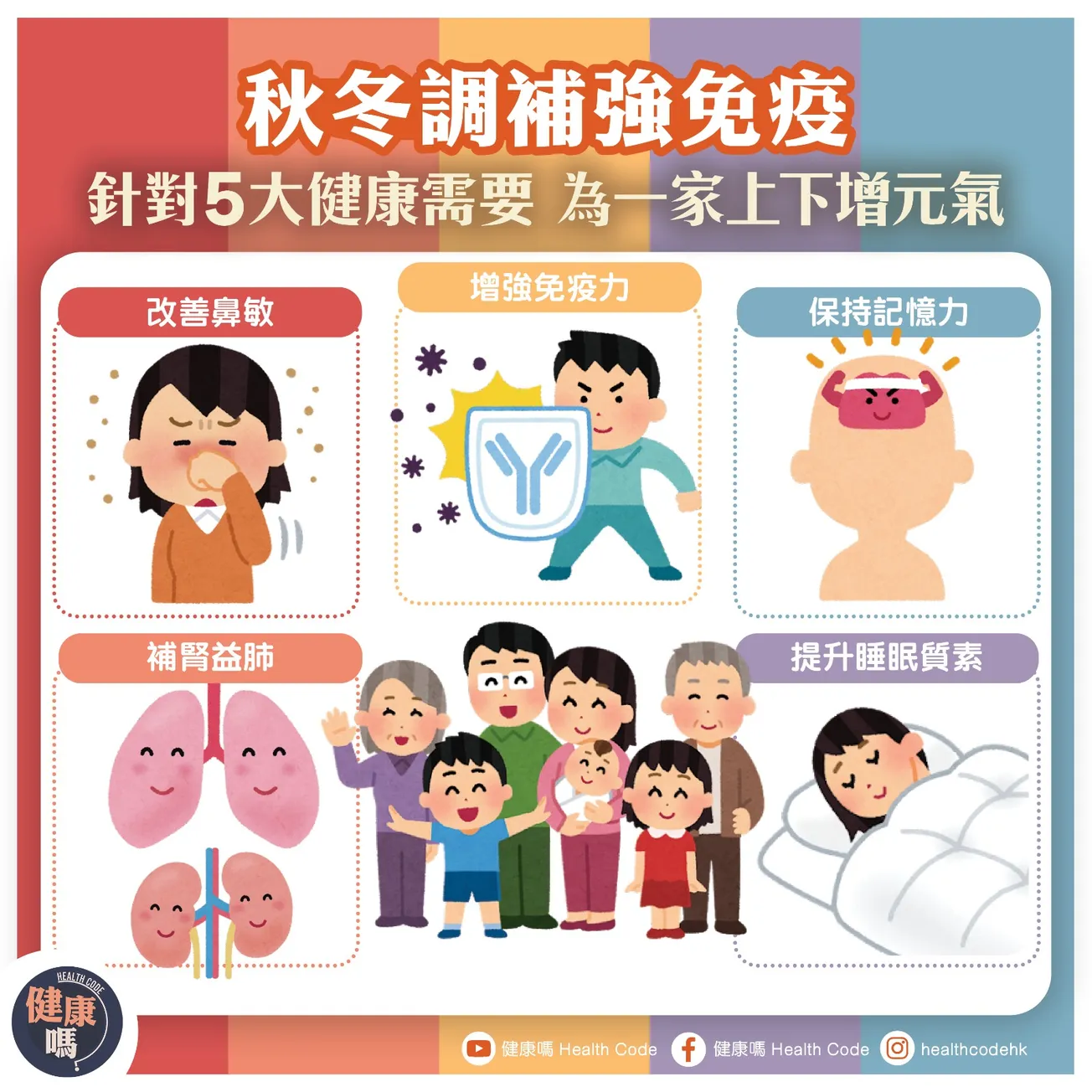 秋冬調補強免疫 針對5大健康需要 為一家上下 增元氣