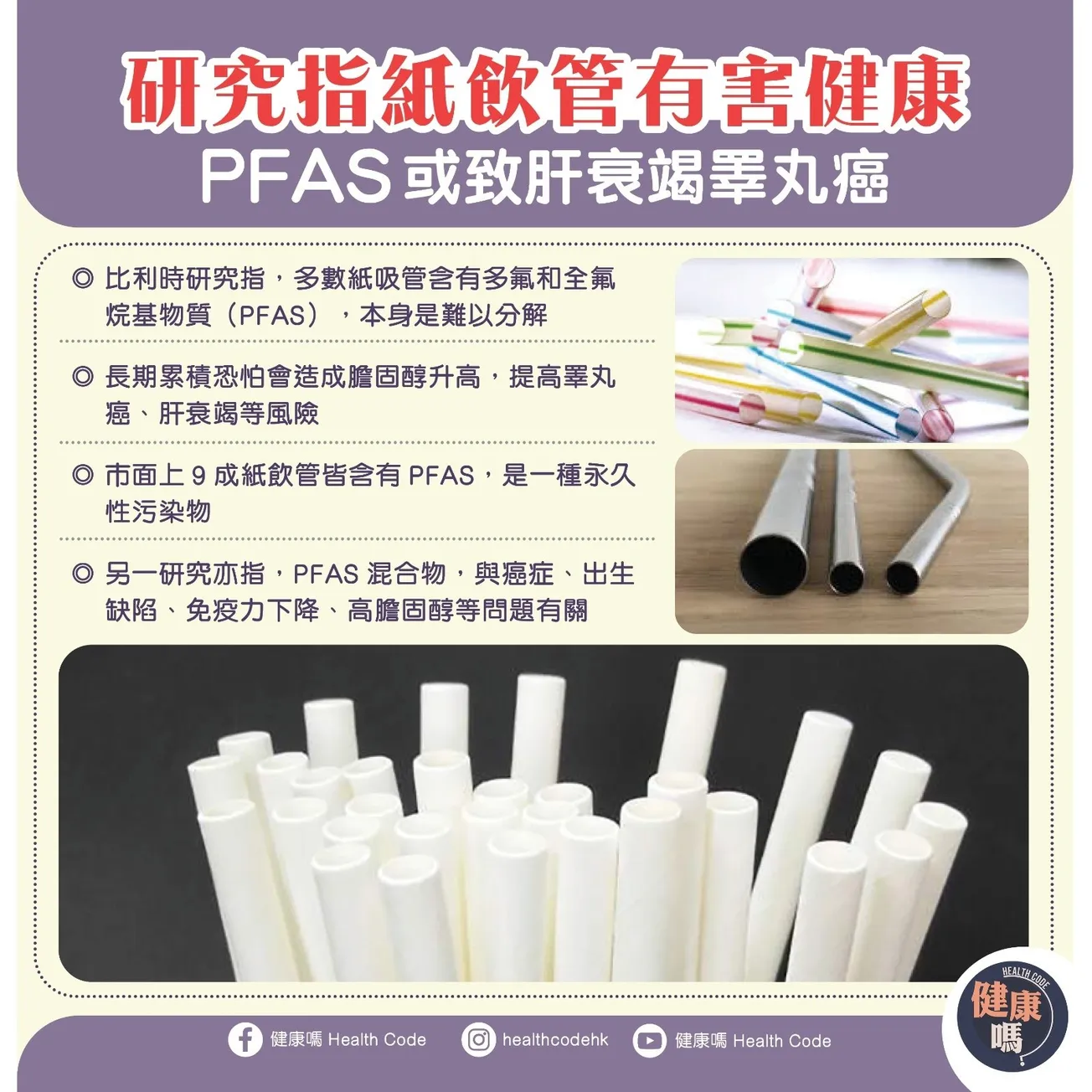 研究指紙飲管有害健康 PFAS或致肝衰竭睪丸癌