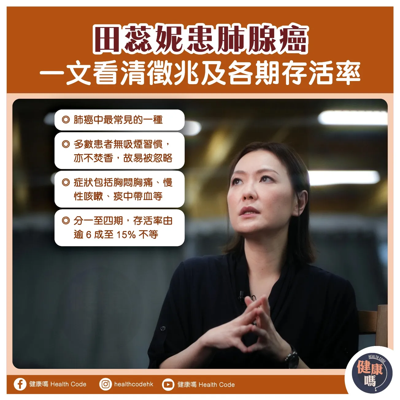 田蕊妮患肺腺癌 一文看清徵及各期存活率