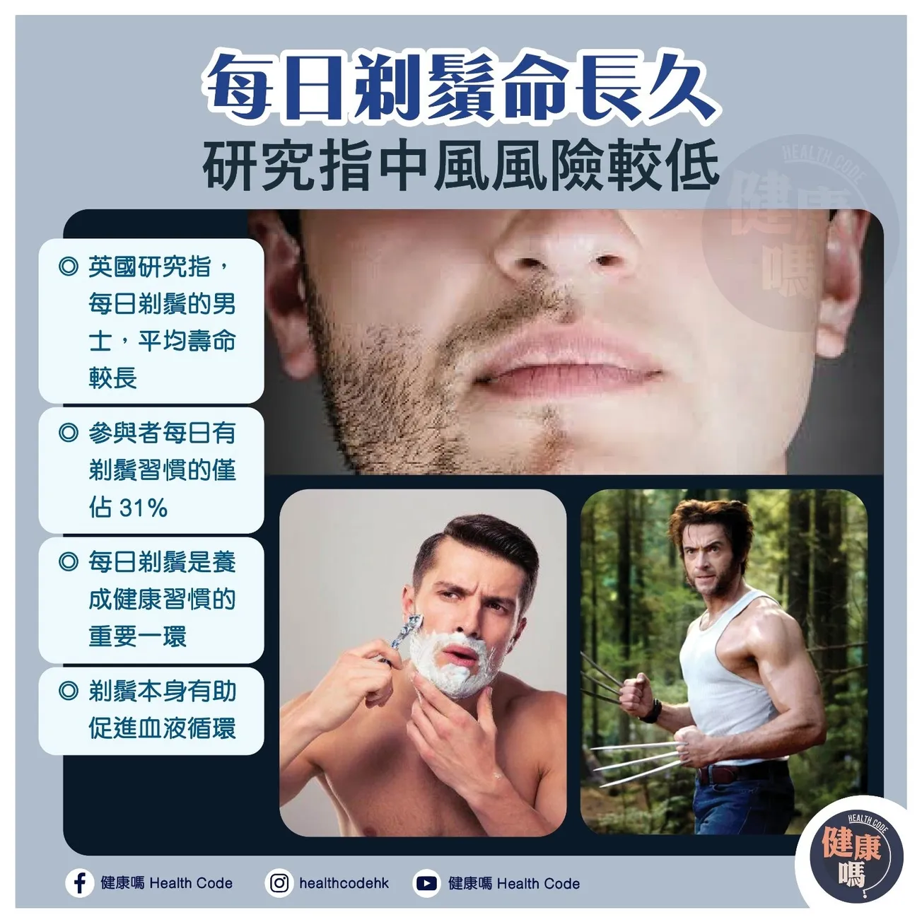 每日剃鬚命長久 研究指中風風險較低