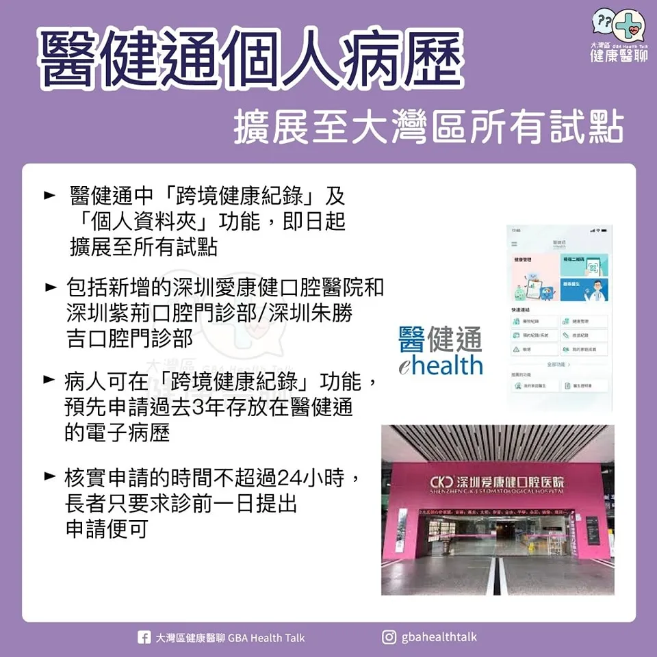 醫健通個人病歷 擴展至大灣區所有試點