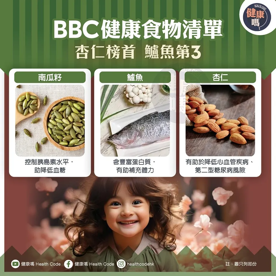 BBC健康食物清單 杏仁榜首 鱸魚第3
