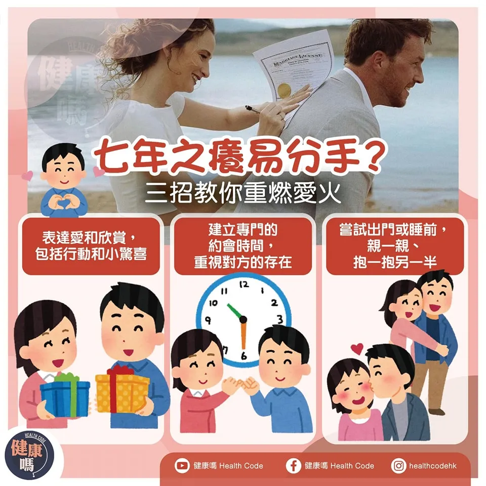 七年之癢易分手？三招教你重燃愛火