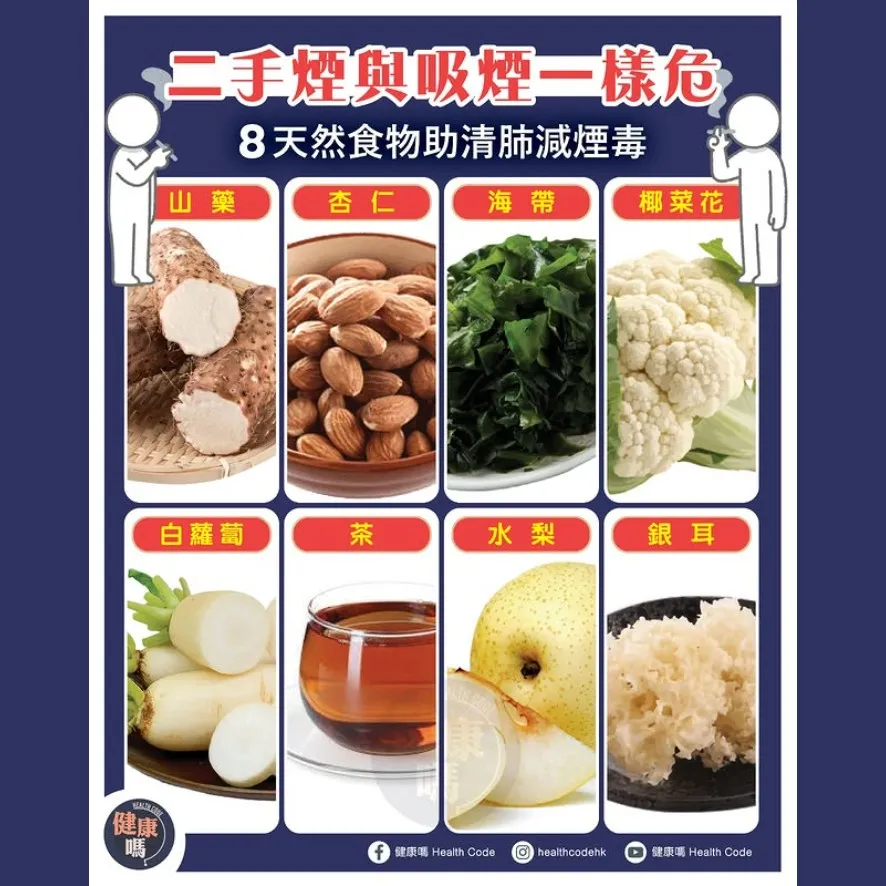 二手煙與吸煙一樣危 8天然食物助清肺減煙毒