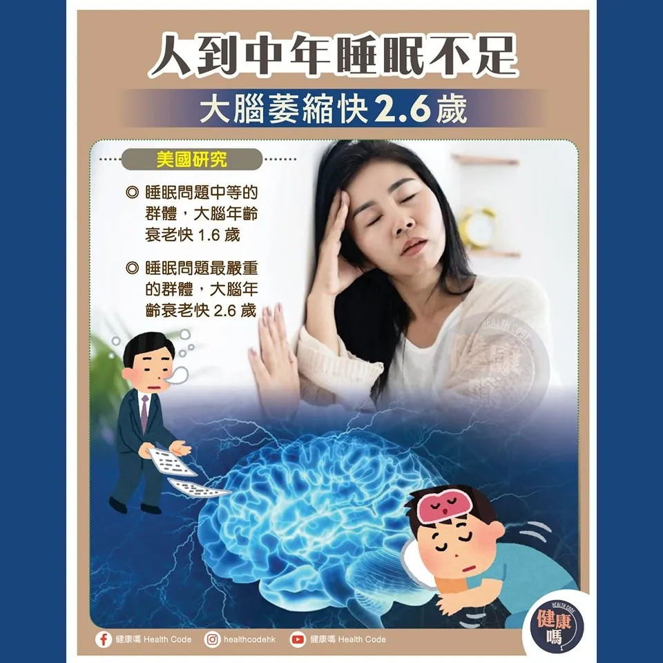 人到中年睡眠不足 大腦萎縮快 2.6 歲