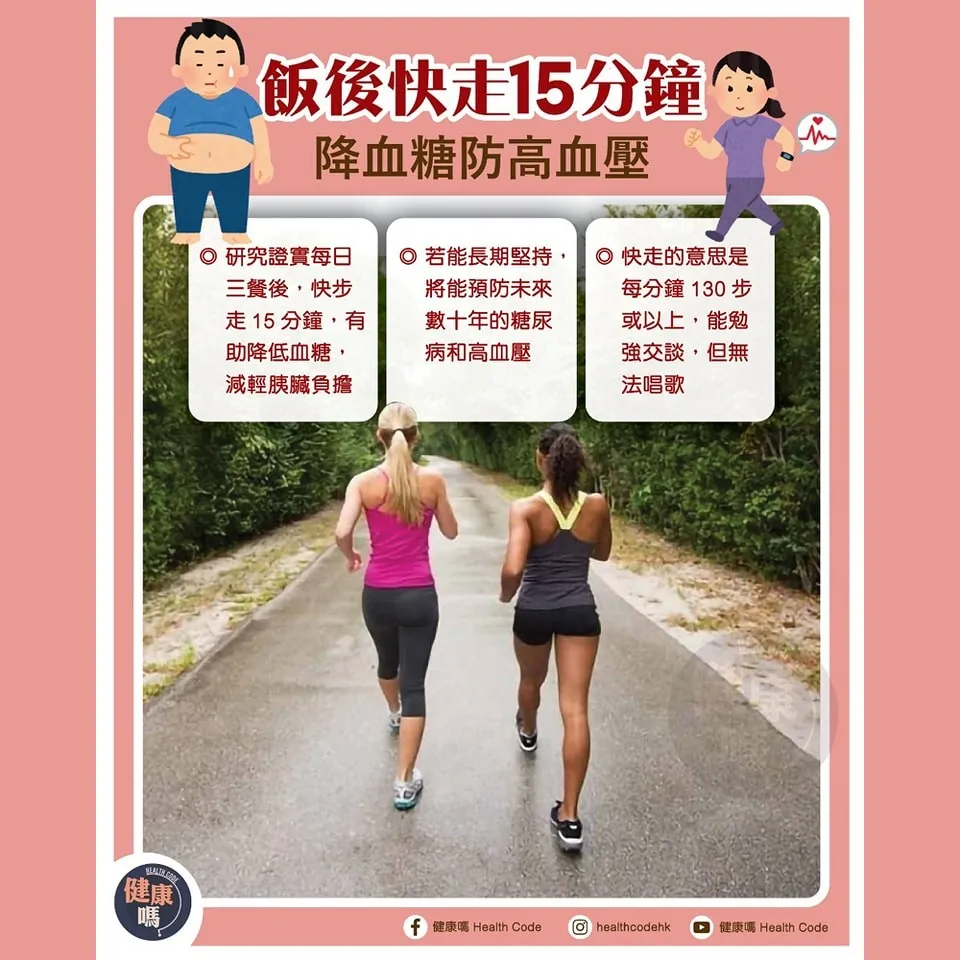 飯後快走 15 分鐘 降血糖防高血壓