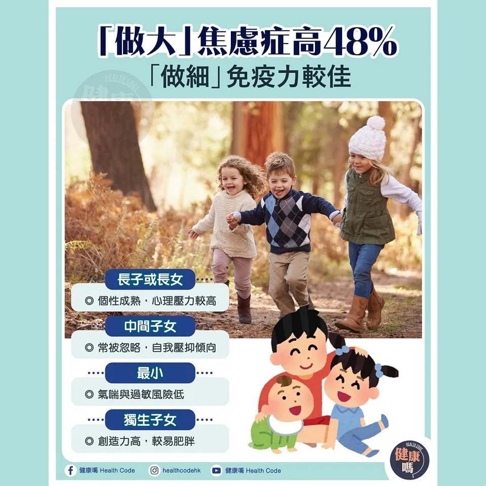 「做大」焦慮症高48% 「做細免疫力」較佳