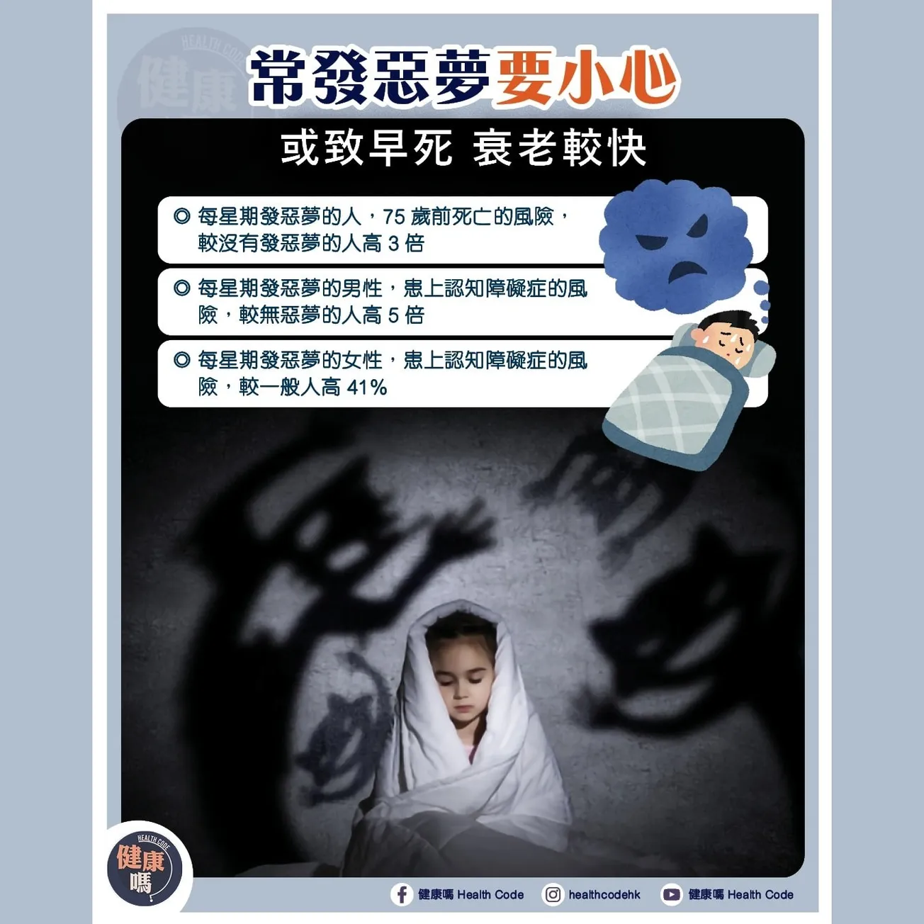 常發惡夢要小心 或致早死 衰老較快