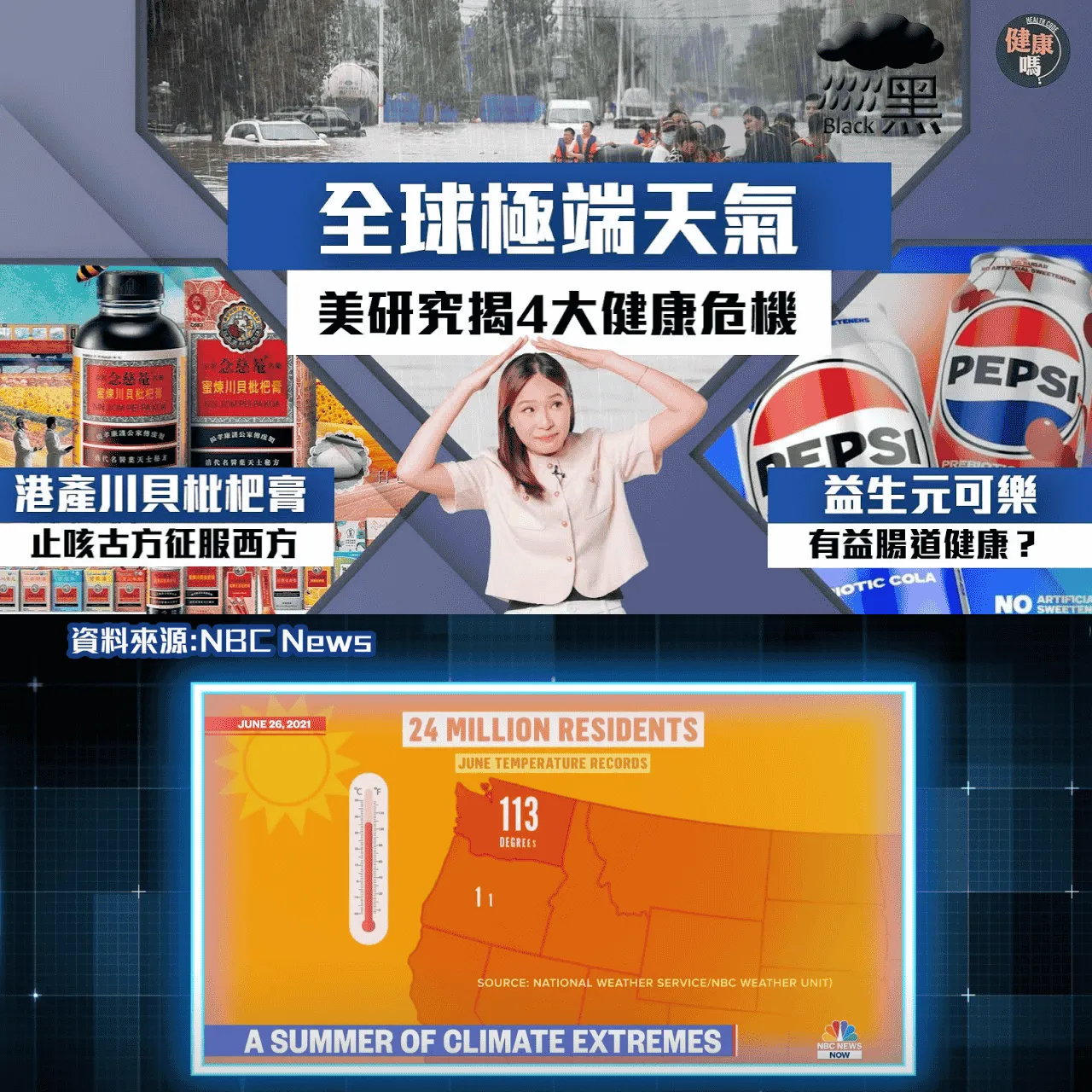 全球極端天氣 美研究揭4大健康危機｜港產川貝枇杷膏 止咳古方衝出國際！FDA批准老化眼藥水