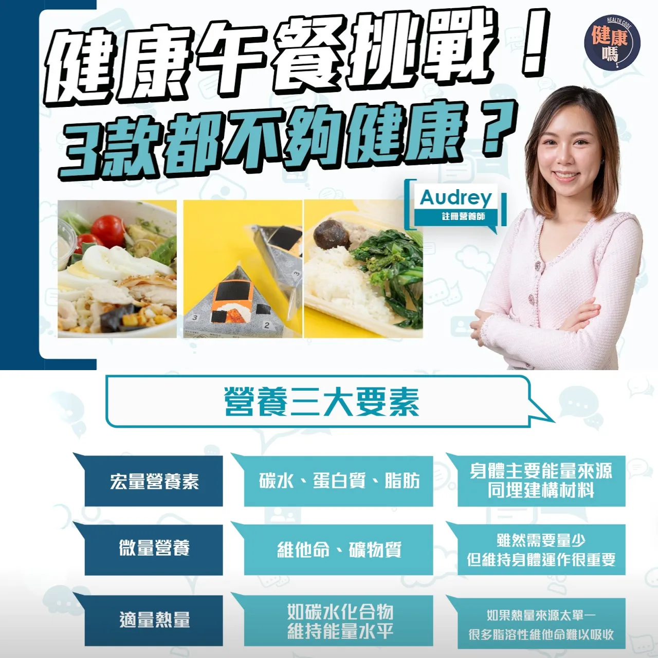 1日健康午餐挑戰!食足3餐都不夠營養?注意營養缺口
