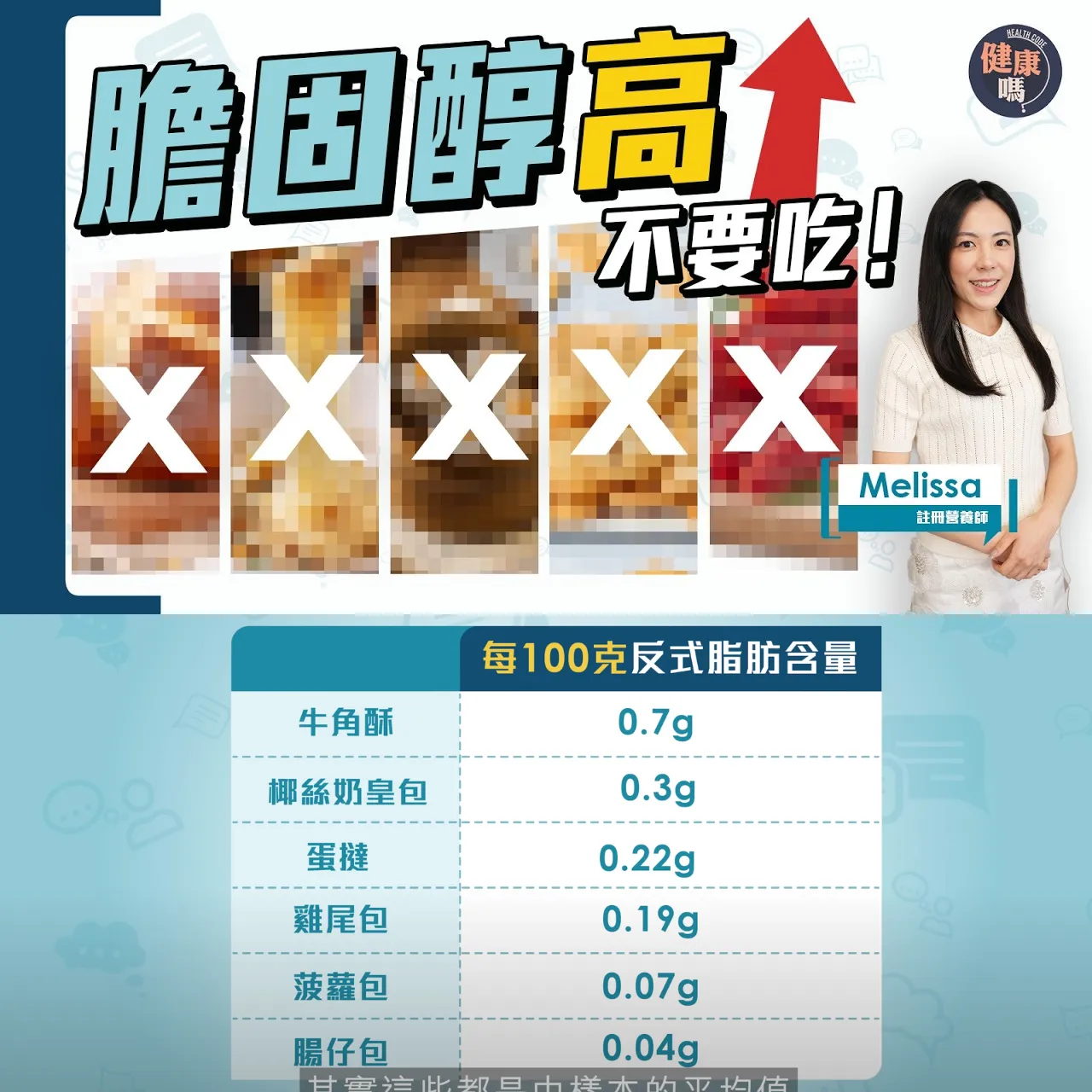 升膽固醇隱藏5類食物！雞蛋可以吃？1款餅乾竟不健康？注意三高 脂肪肝 慢性發炎