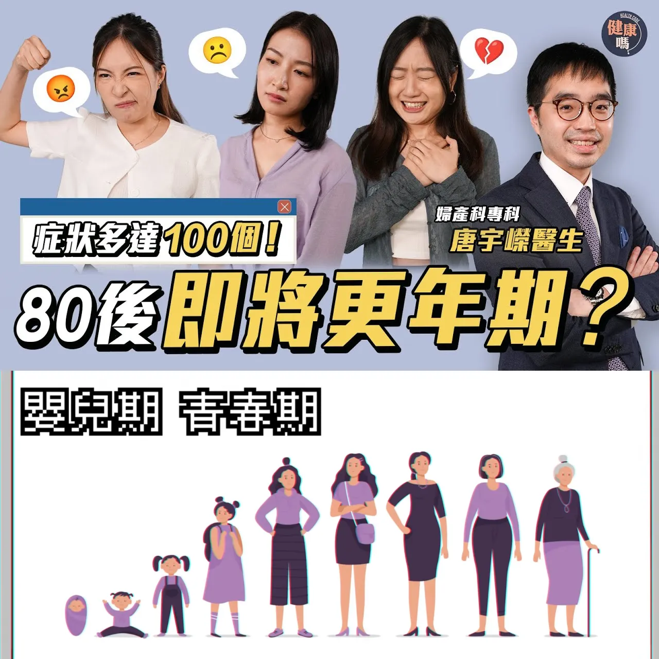 更年期逼近！80後如何應對？｜更年期症狀多達100個 七成人不願求醫｜補充荷爾蒙致癌？婦產科醫生解答網民迷思