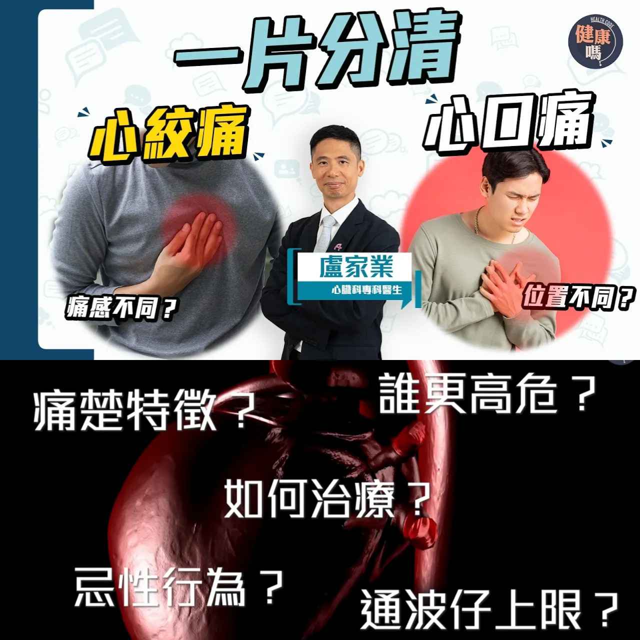 一片分清 心口痛 心絞痛 心絞痛 = 僵直性心臟症候群：10 分鐘速覽