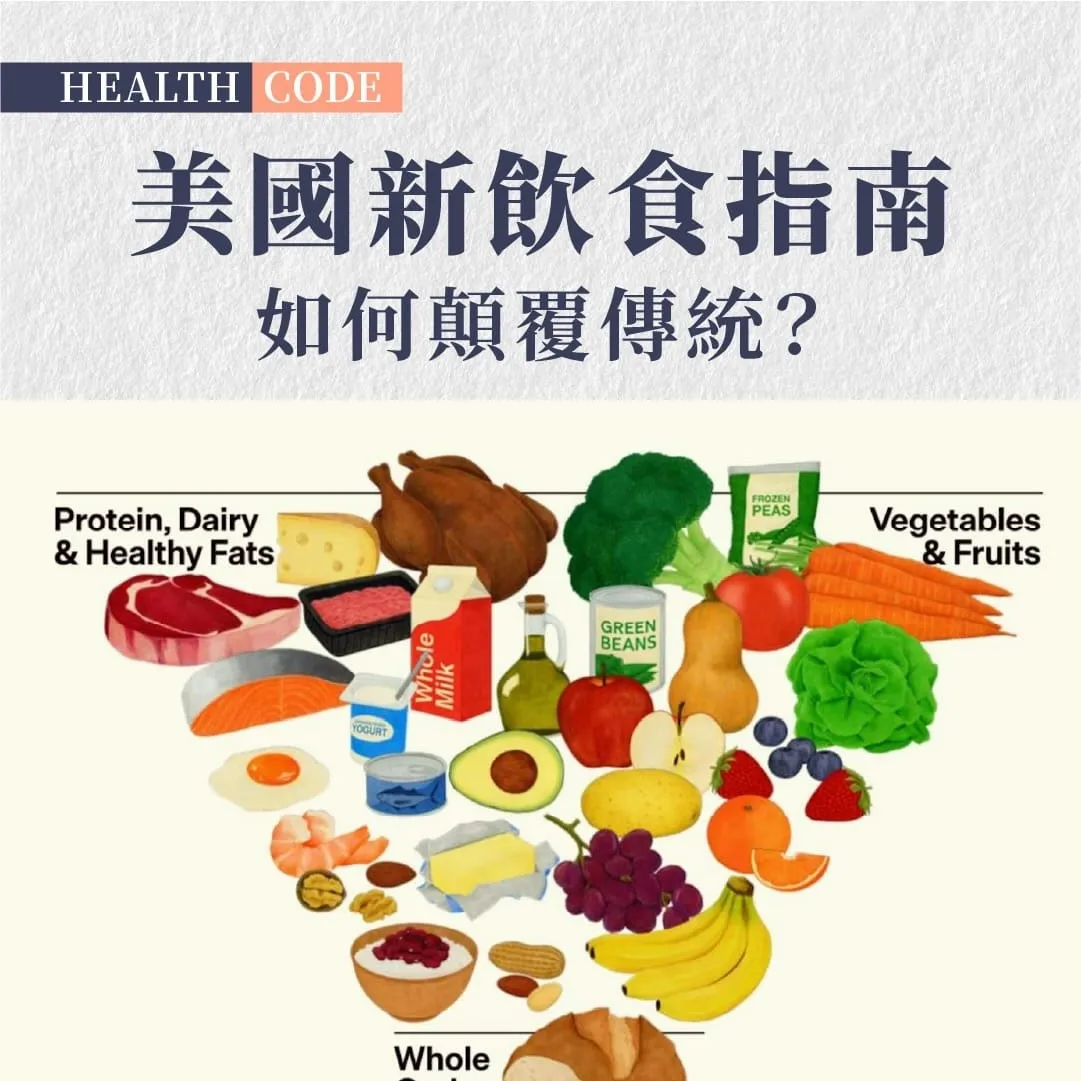 美國新飲食指南顛覆傳統　倒金字塔強調優質蛋白